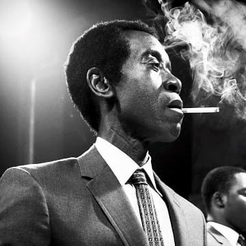 Miles Davis Backing Tracks Miles Davis Backing tracks